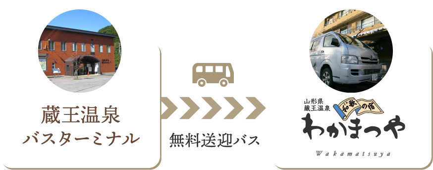 バスターミナルからの送迎